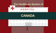 在加拿大那些值得称道的的医疗制度……