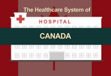 在加拿大那些值得称道的的医疗制度……